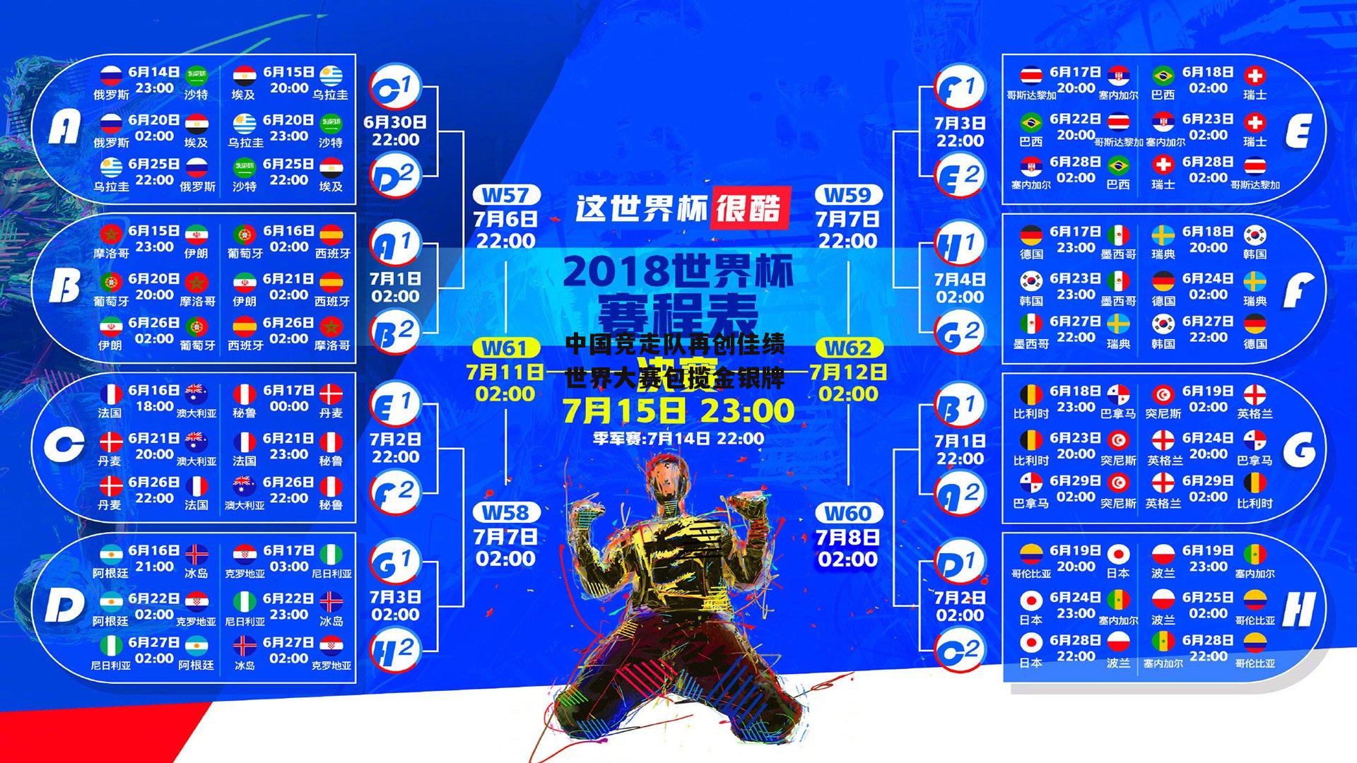 中国竞走队再创佳绩 世界大赛包揽金银牌