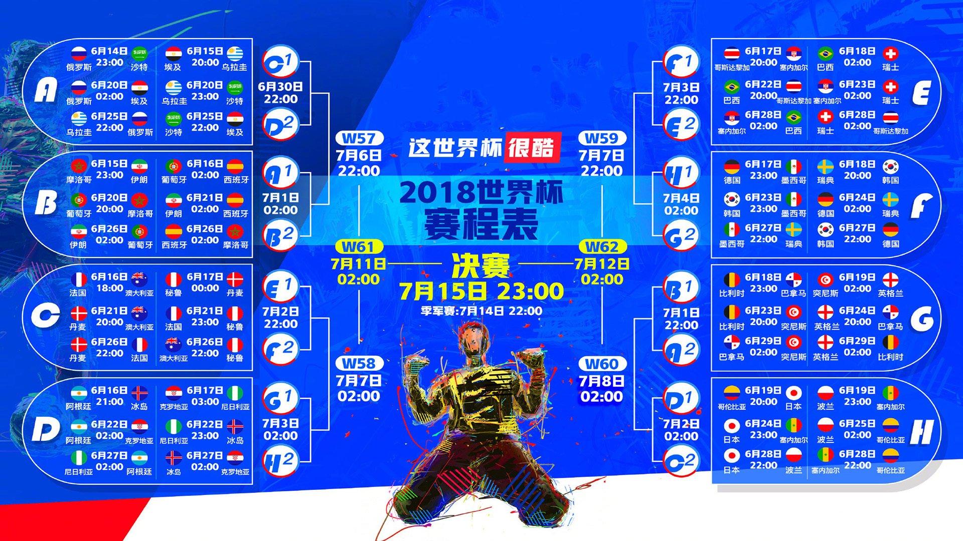 虚拟体育崛起，电子竞技与传统体育的融合新趋势